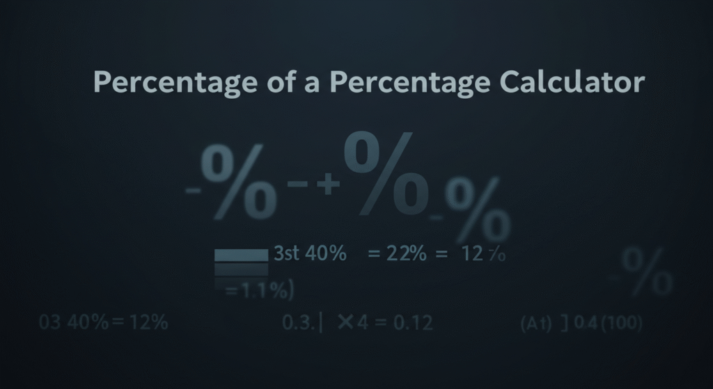Percentage of a Percentage Calculator